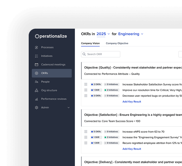 OKRs