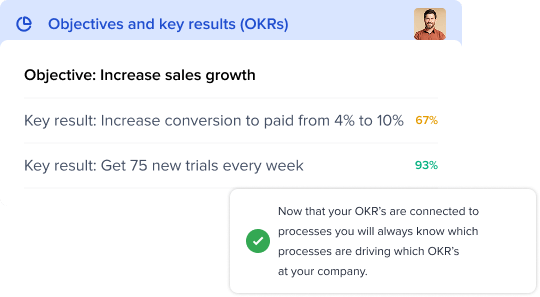OKRs Dashboard