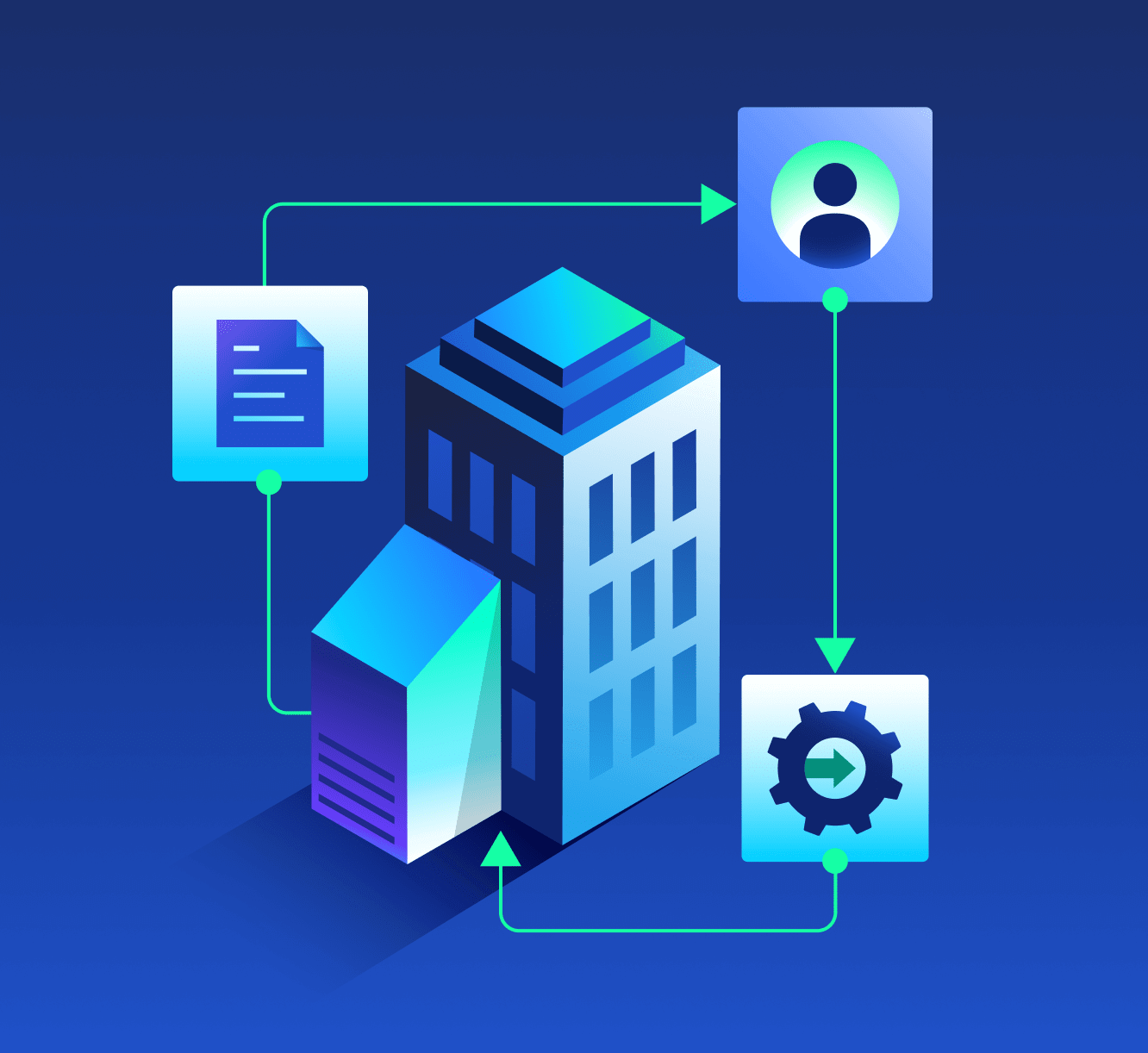 Gives you full control