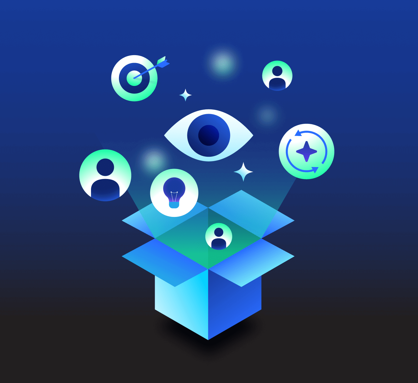 Centralizes product vision